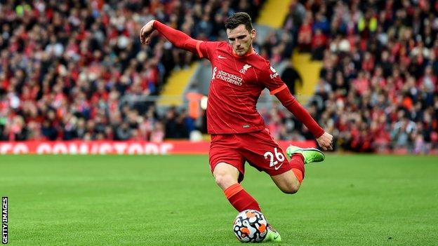 Andy-Robertson Liverpool FC Players 2025: Positions, Ages, and Religions