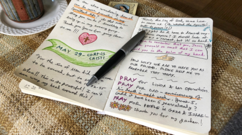 Christian Prayer Journaling