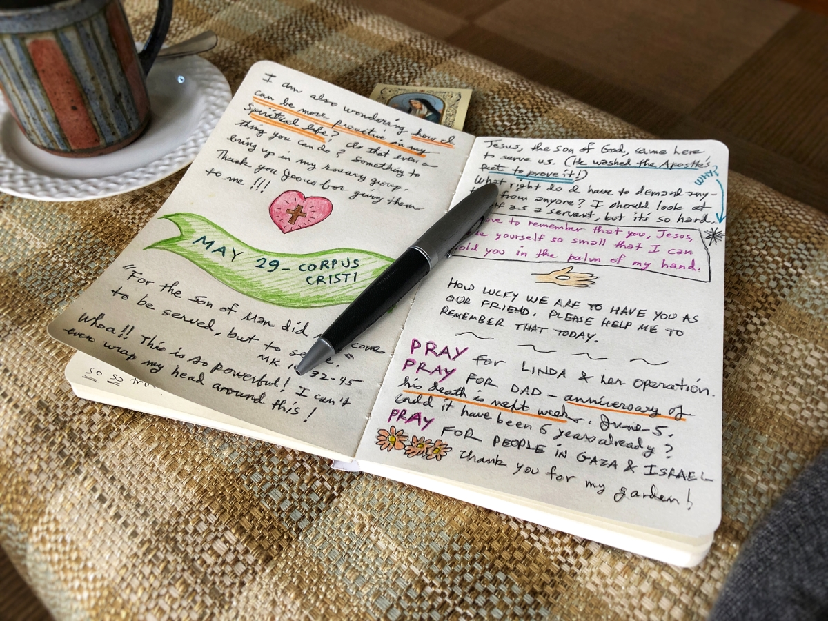 Christian Prayer Journaling