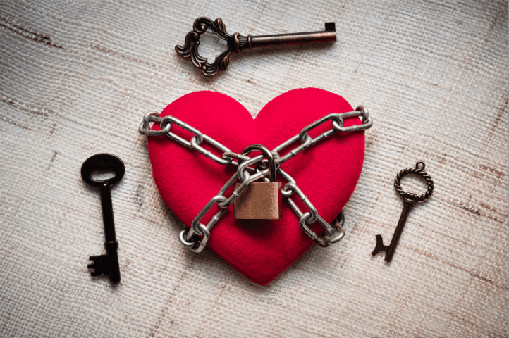 Books on Guarding The Heart